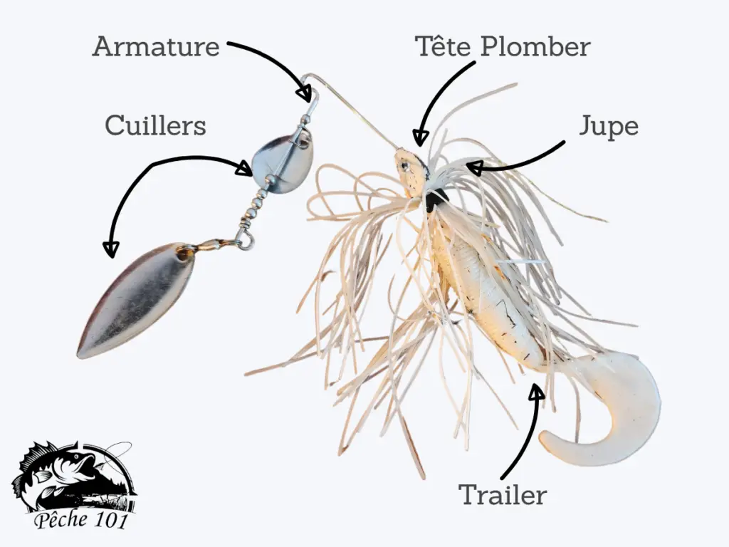 Spinnerbait component shown.